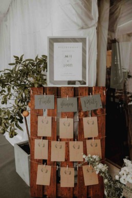 Sitzplan auf der Hochzeit beim Kulturwirt in Passau und fotografiert von Martina Feicht Fotografie